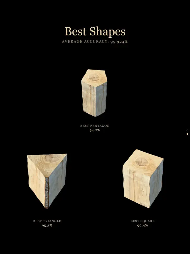 Firewood Splitting Simulator screenshot 8