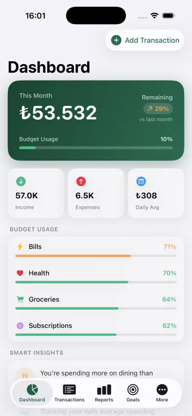 BudgetMe: Budget Planner screenshot 1