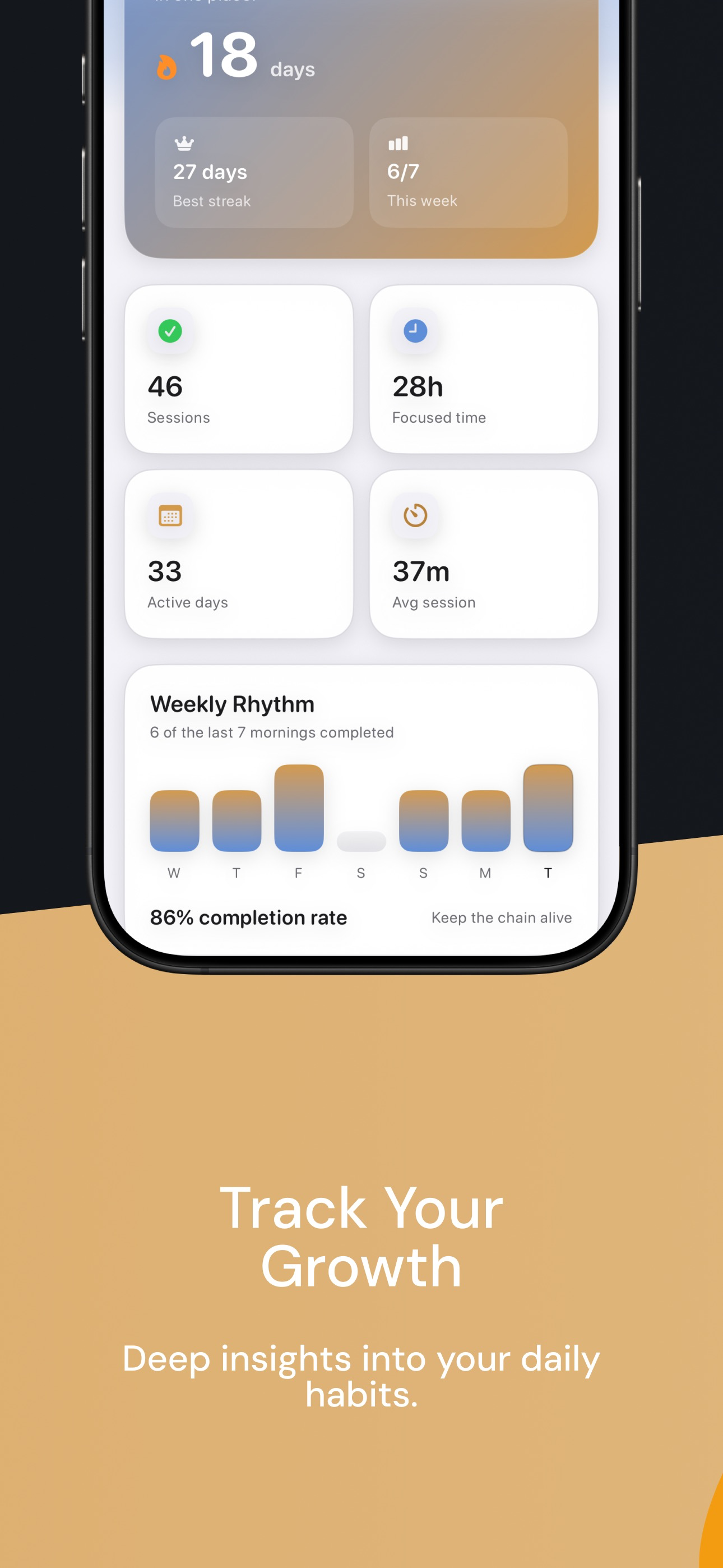 Ryz: Morning Routine & Rituals