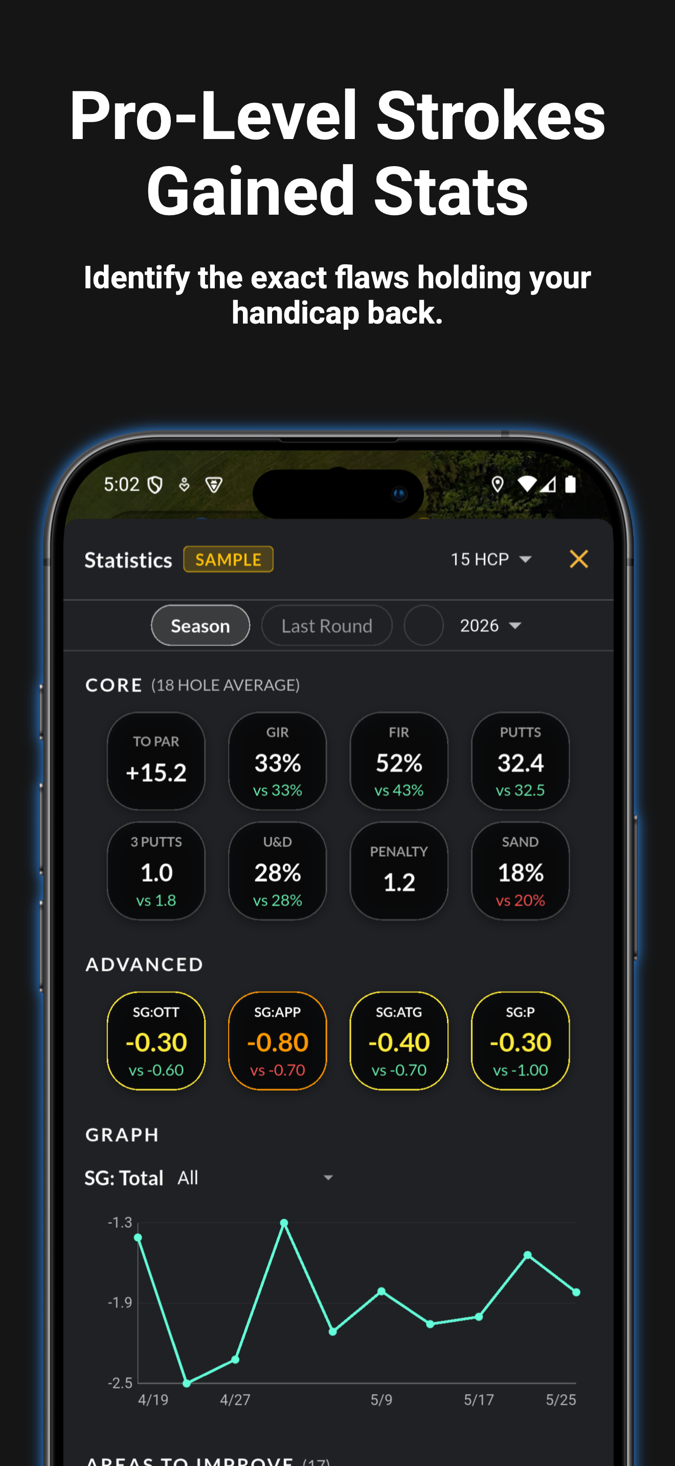 Shot Tracer & GPS: GolfCaddie