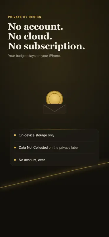Pentos: Envelope Budget screenshot 3 of 7