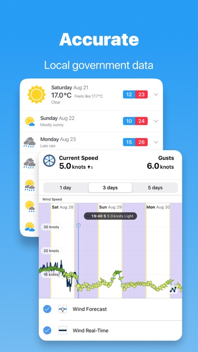 WillyWeather screenshot 5