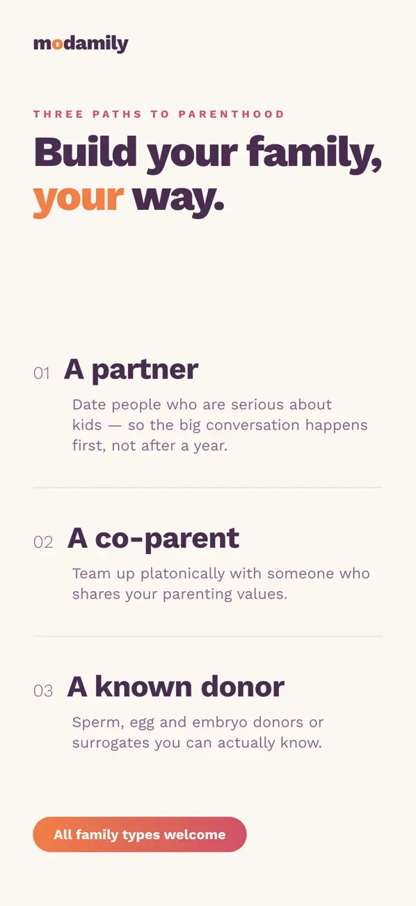 Screenshot #3 pour Modamily: Coparent Donor Match