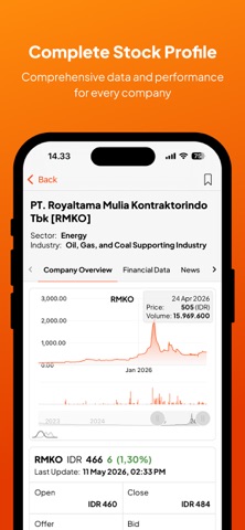 IDNFinancials iPhone screenshot 5