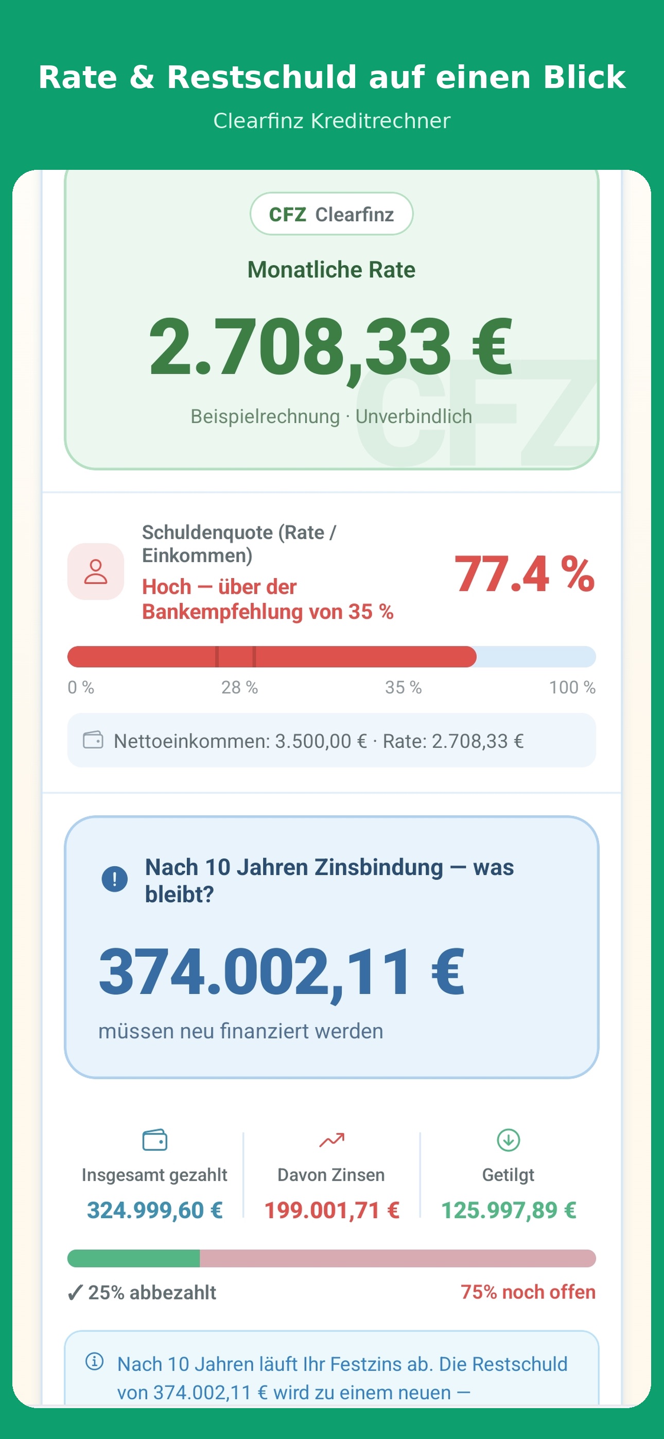 Screenshot 2 of Clearfinz Kreditrechner