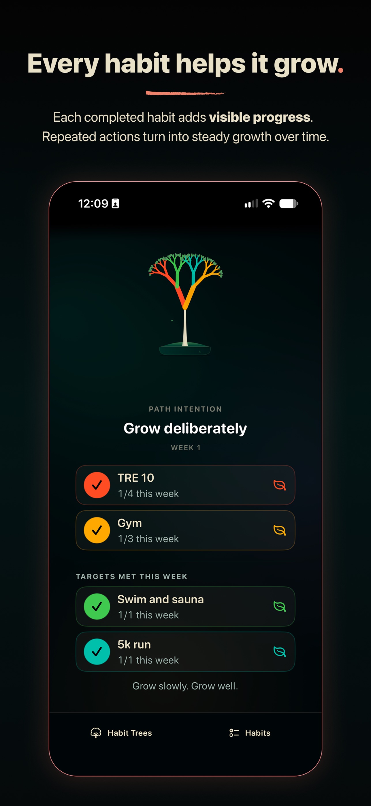 Screenshot 2 of Twig: Visual Habit Tracker