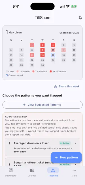 TradeKinetics: Trading Journal screenshot 2