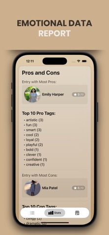 PartnerLog Screenshot 5 of 9