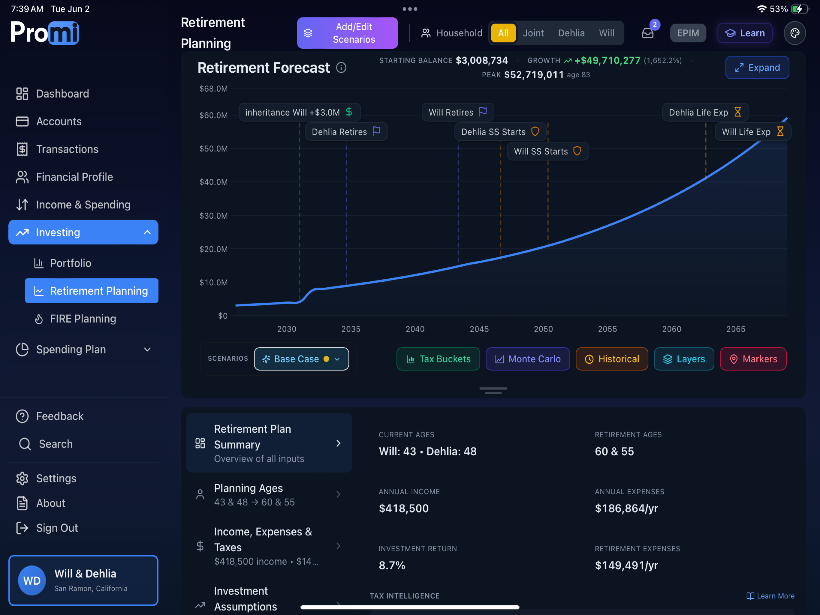 Promi Finance