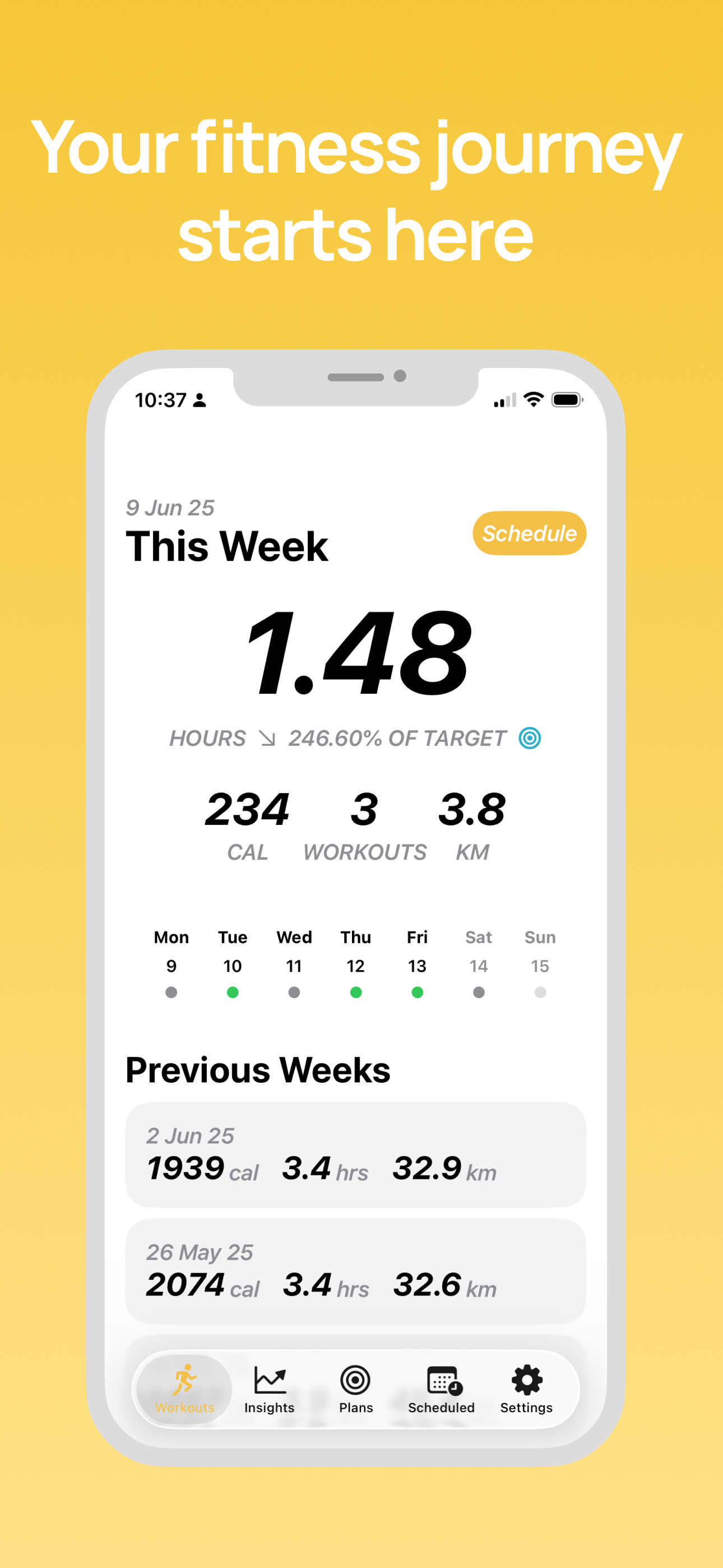 Training Cadence: Workout Plan