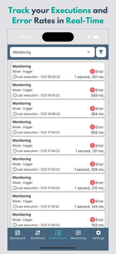 N8NEYE - N8N Monitoring screenshot 4