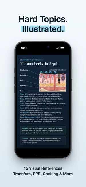 CNA Nursing Assistant Prep screenshot 3