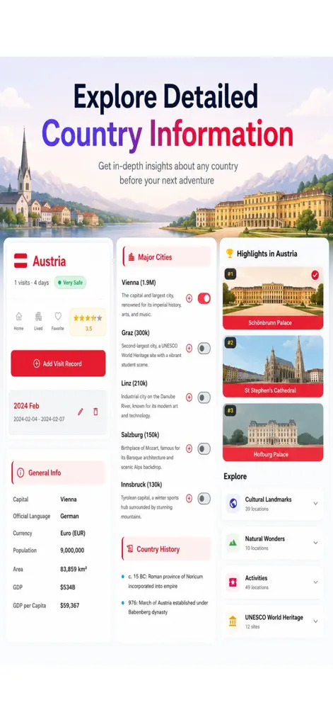 Travelog: Travel Map Tracker - Travel App | MWM