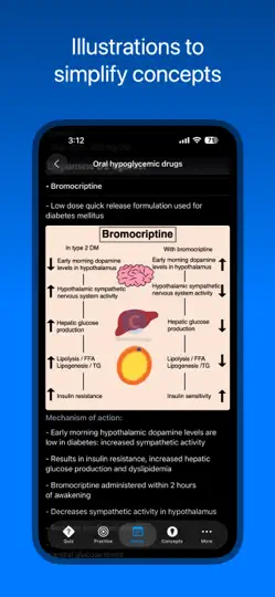 Simplify Rx For Pharmacology iPhone Ekran Görüntüsü 3