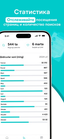 Relax Business screenshot