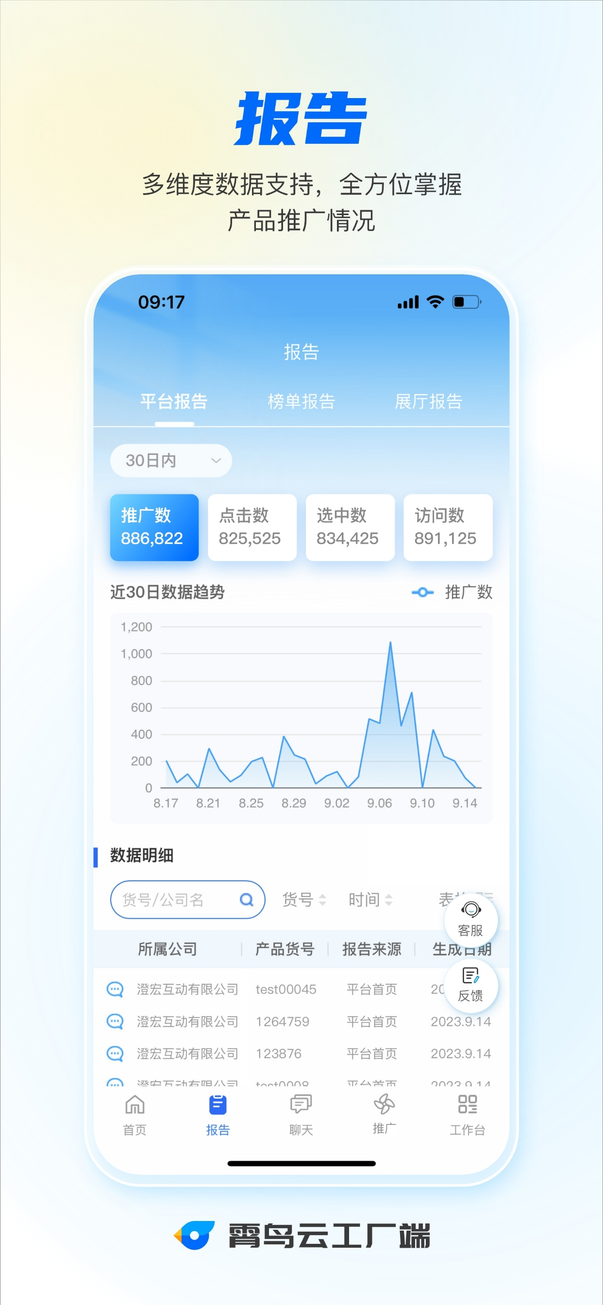 霄鸟云工厂端