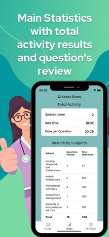 CVRN-BC Level 1 Exam Prep 2026 screenshot