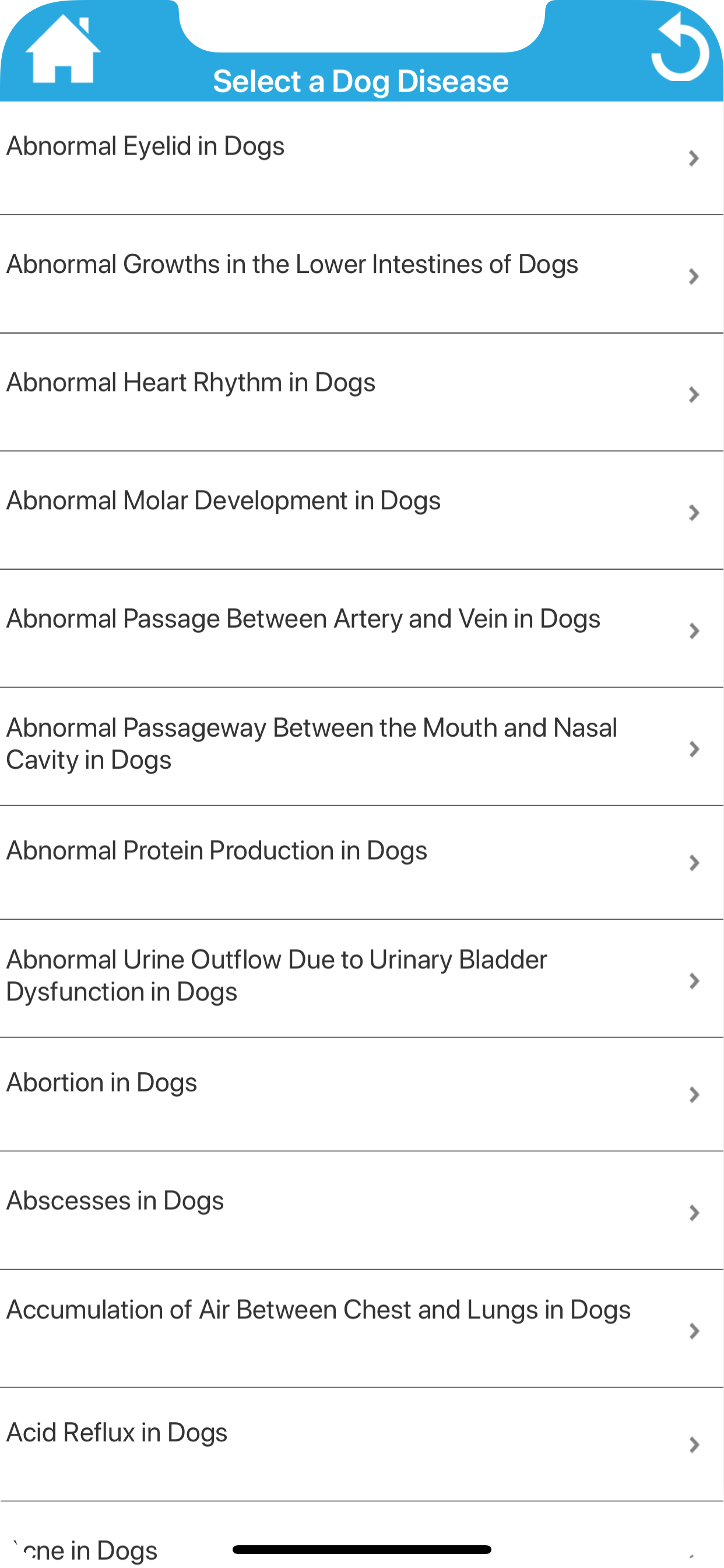 Vet Manual : Animal Diseases