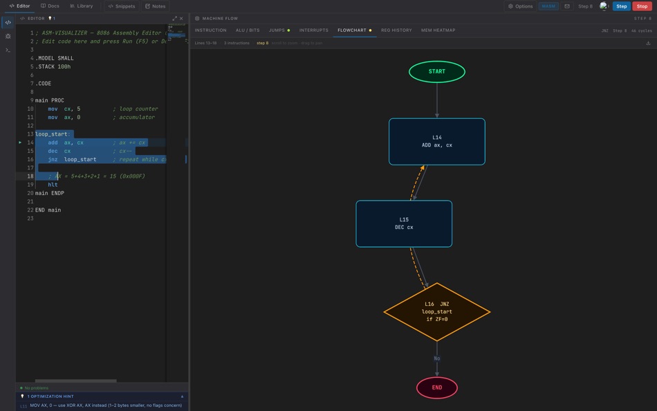 #2. ASM-VISUALIZER (macOS) Przez: David Frucht