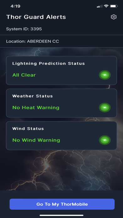 ThorAlert Screenshot