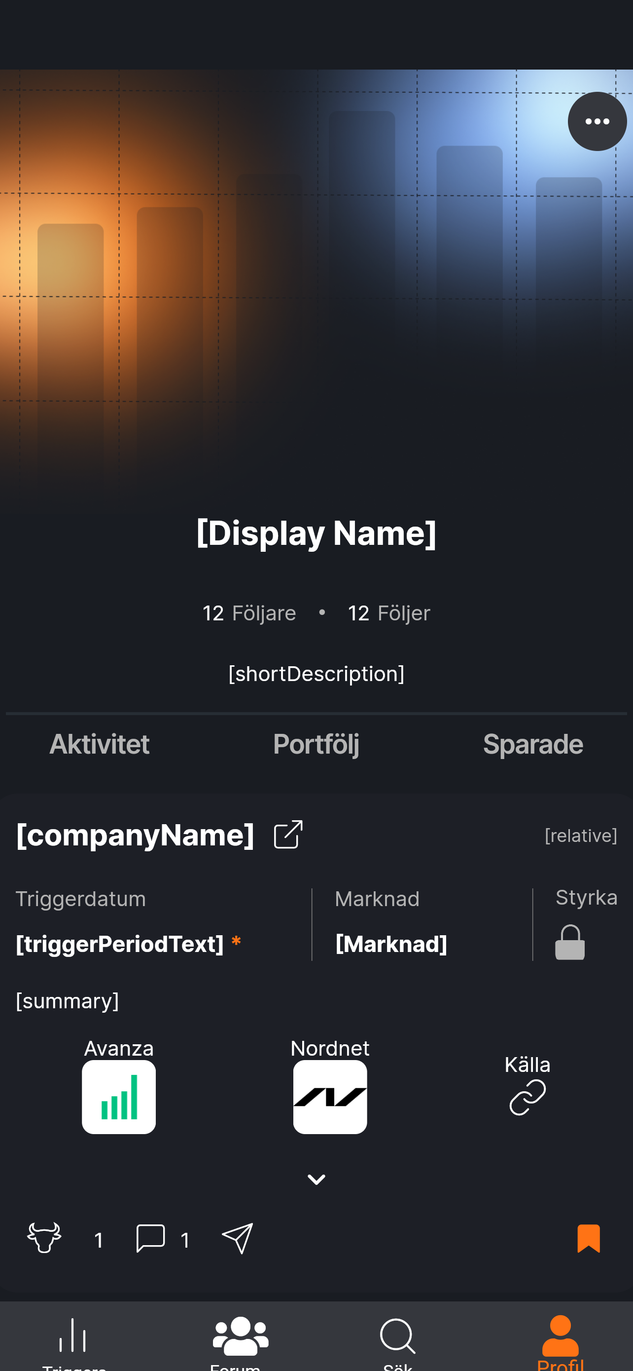 Aktietriggers