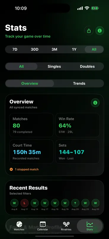 Tennis Score Wizard Pro screenshot 9 of 10