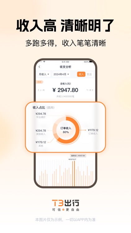 T3车主 screenshot-3