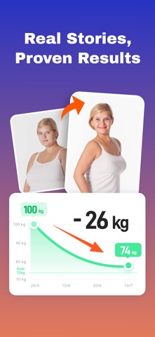 Kcaly AI - Calorie Counter iPhone screenshot