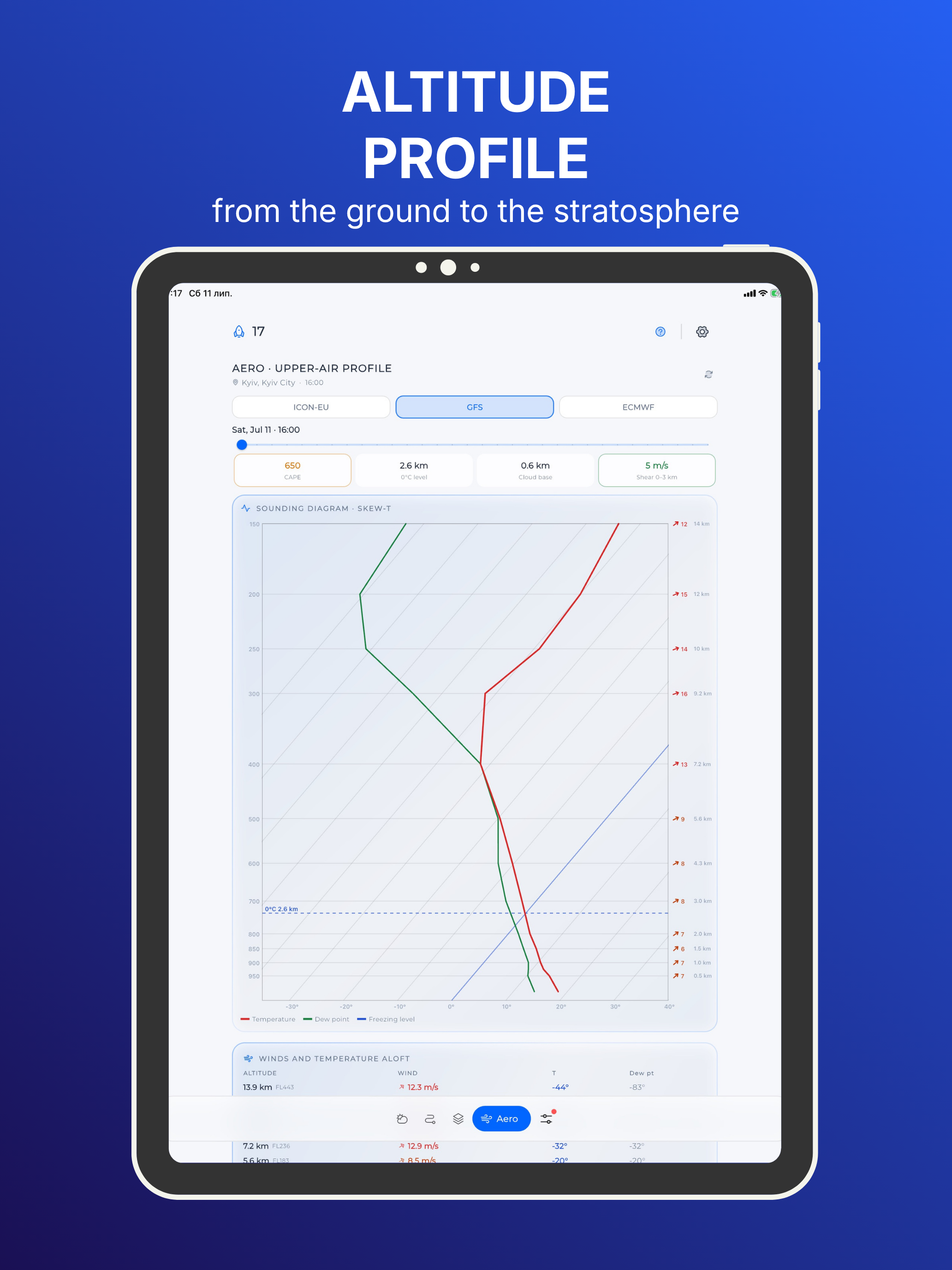 17 METEO – Weather for Drones screenshot 12