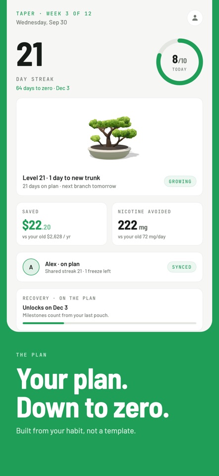 ZyQuit: Quit Nicotine Pouches screenshot 1
