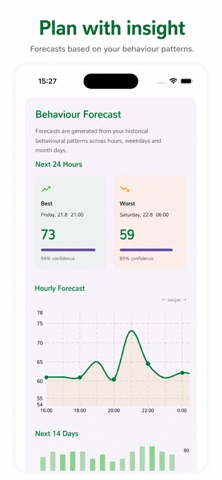 Laetus: Decision Engine Screenshot 2 of 10
