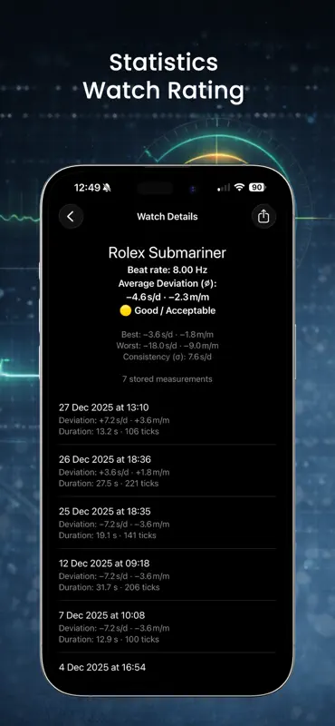 Tick-O-Meter screenshot 5 of 9