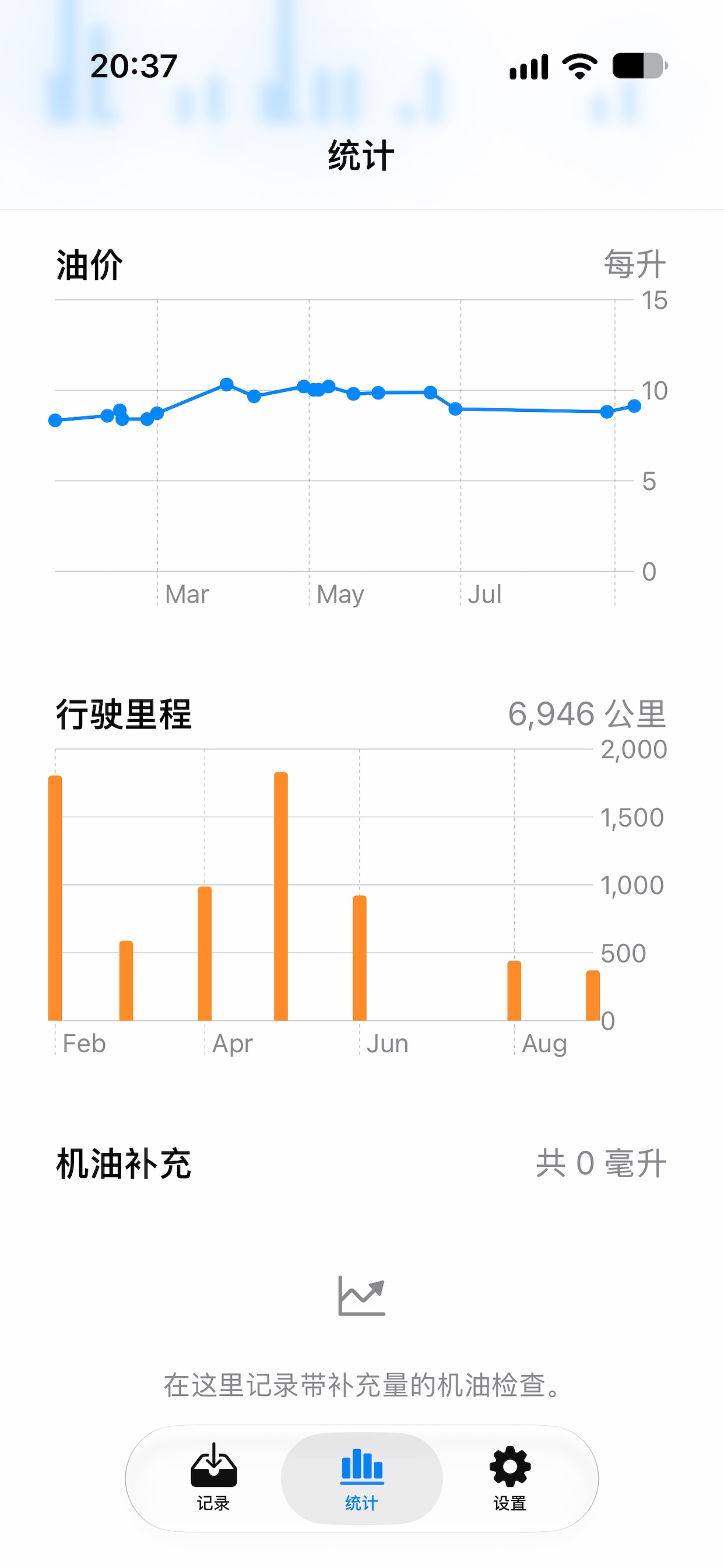 Screenshot 3 of CarTrackLog