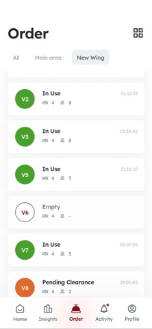 Stoxpos Waiter screenshot