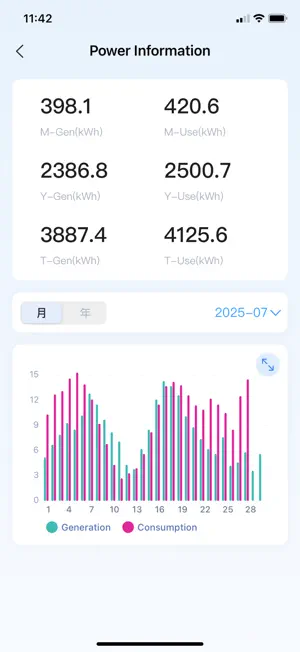 WiseHome screenshot 1