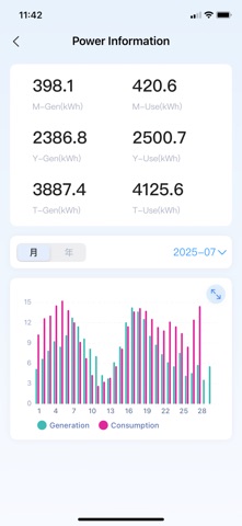 WiseHome Screenshot 1 of 4