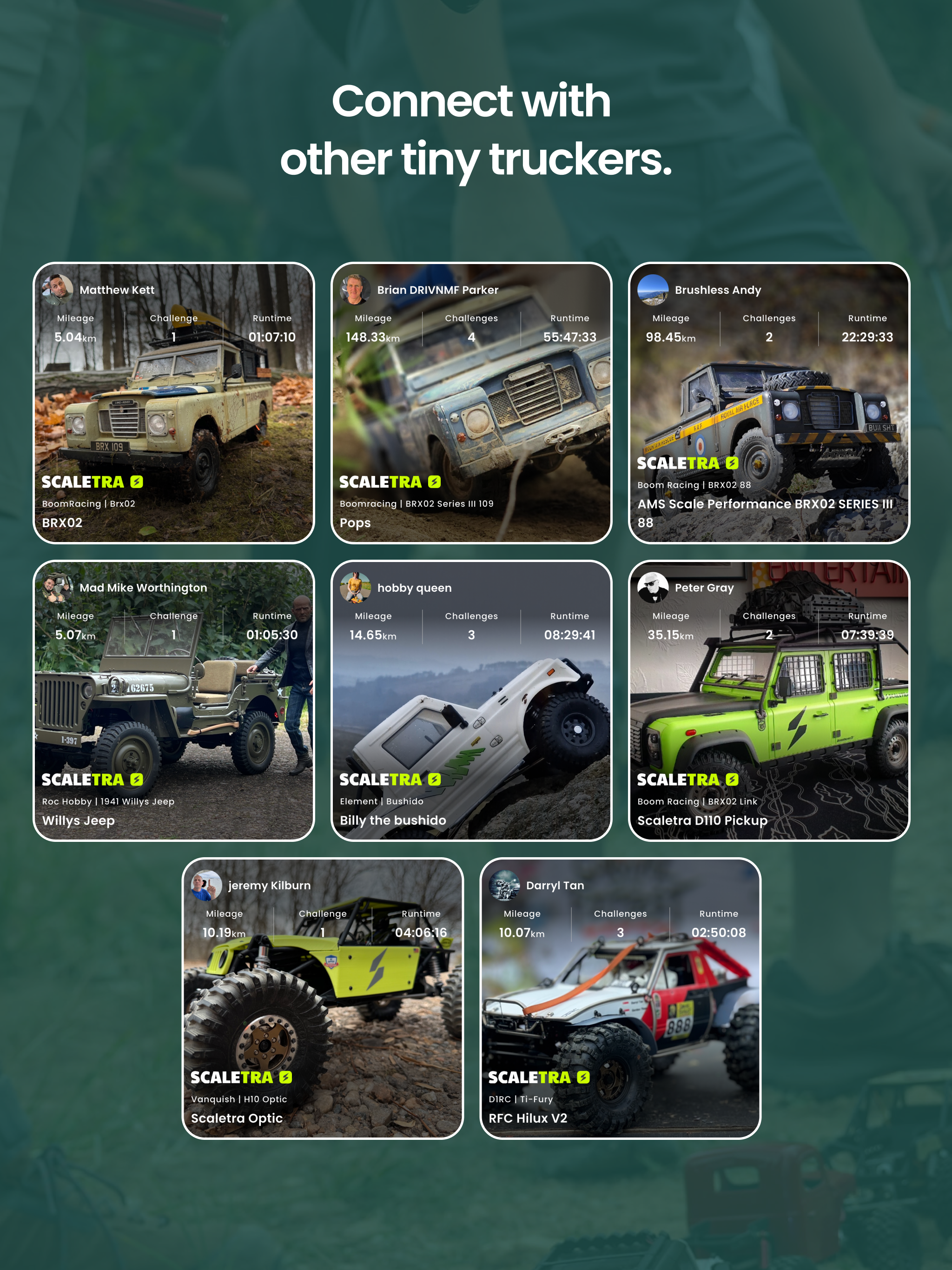 Scaletra: RC Tiny Trucking