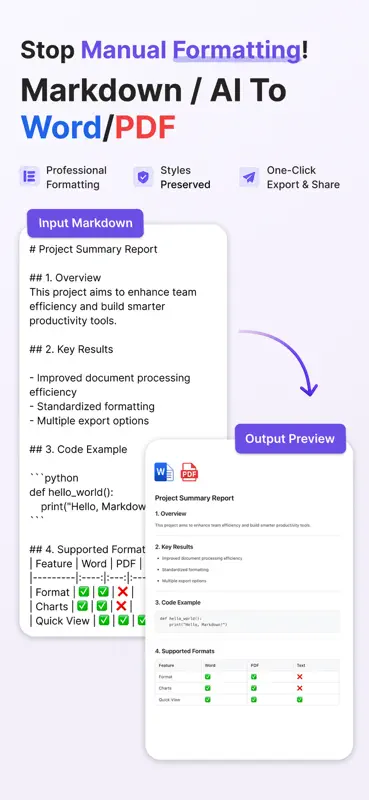 Markdown Converter - .docx/PDF screenshot 1 of 5
