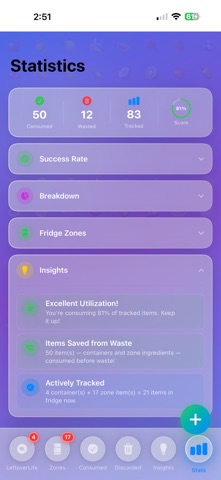 Leftover Life Screenshot 6 of 9