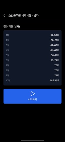 왕오달 - 소방공무원 체력시험 오래달리기 iPhone screenshot
