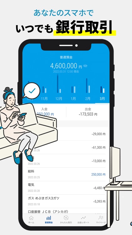 足利銀行アプリ