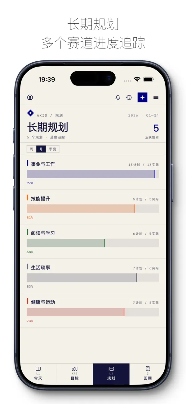 Screenshot #3 pour Axis轴线