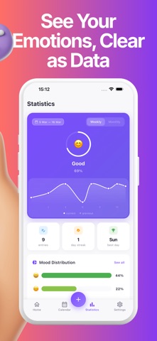 Soulmood AI - Diary, Memoir iPhone screenshot
