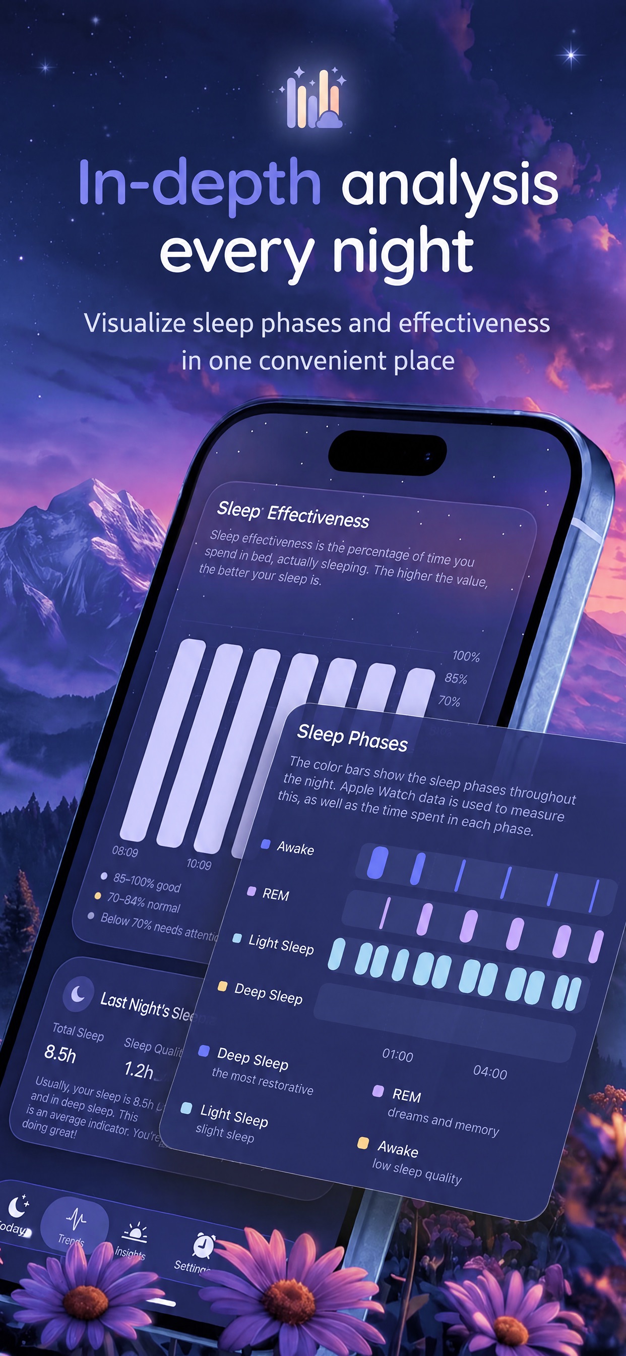 Screenshot 2 of Sleep Tracker & Cycle Record