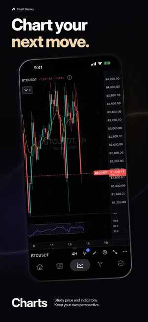 Chart Galaxy screenshot 1