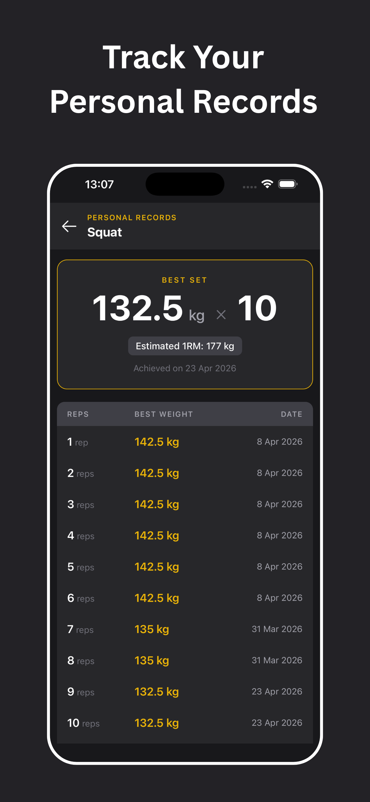 531 Workout Tracker screenshot 5