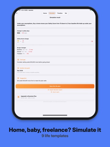Bunwise: Money Safety Days iPad screenshot