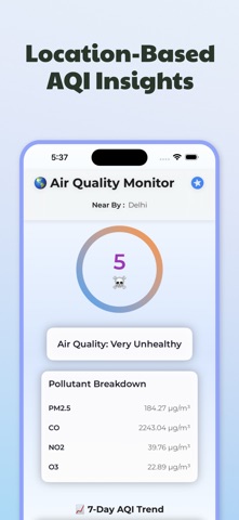 Air Quality Monitor: AQI App iPhone screenshot 4