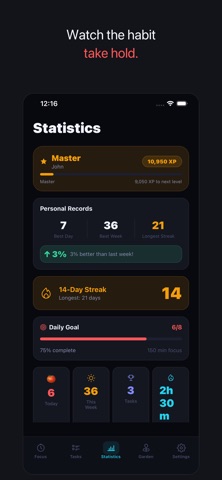 Pomodoro: Focus to Do Screenshot 3 of 5