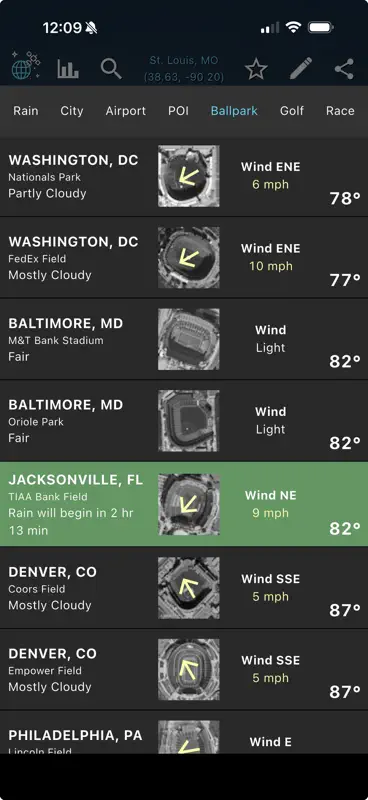 RainAware screenshot 6 of 10
